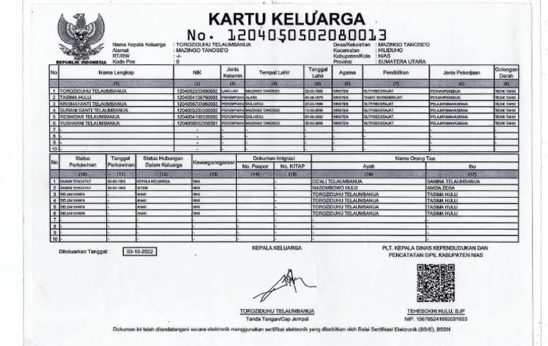 Apakah saya perlu fotokopi KK untuk mengajukan KUR?