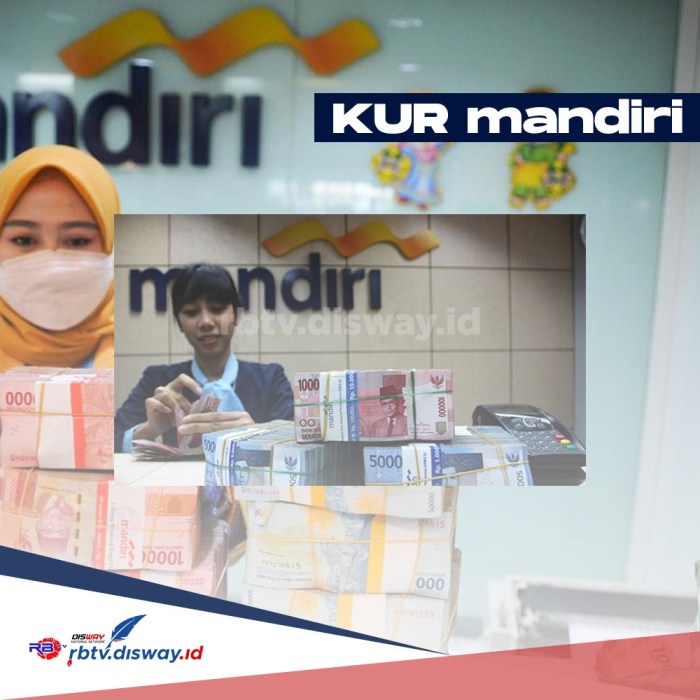 KUR Bank Mandiri 2024 Jambi