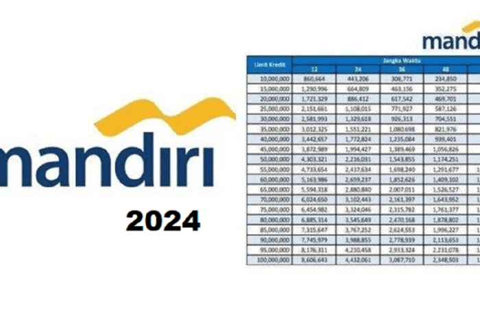 KUR BTN Desember 2024 Pemalang