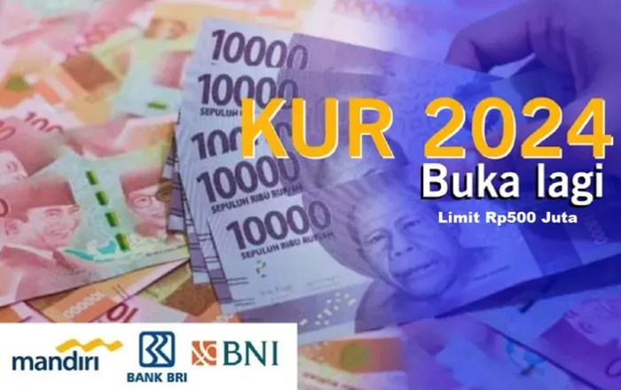 KUR BNI Desember 2024 Tanjung Jabung Barat