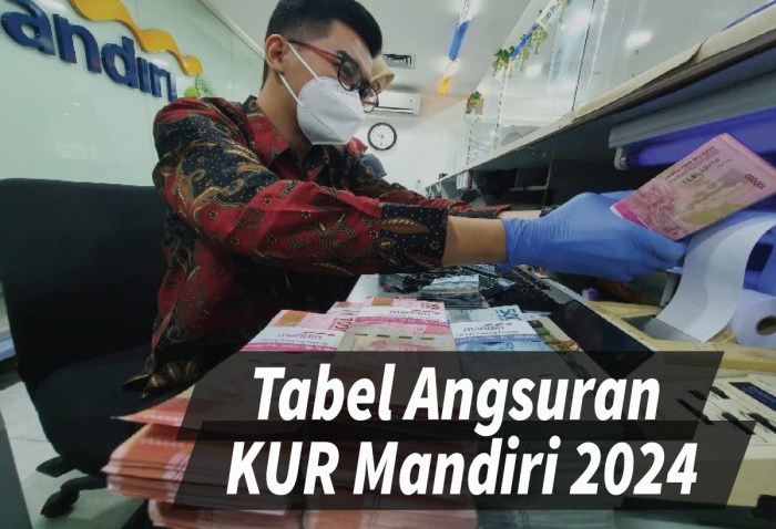 KUR Bank Mandiri Desember 2024 Buton Utara