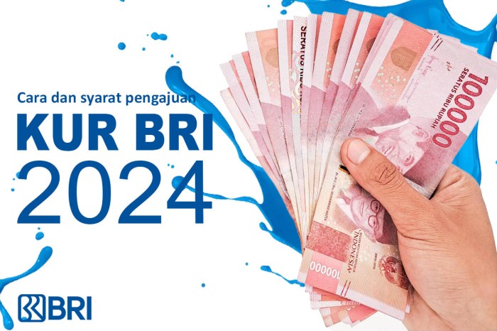 KUR BRI 2024 Musi Rawas Utara