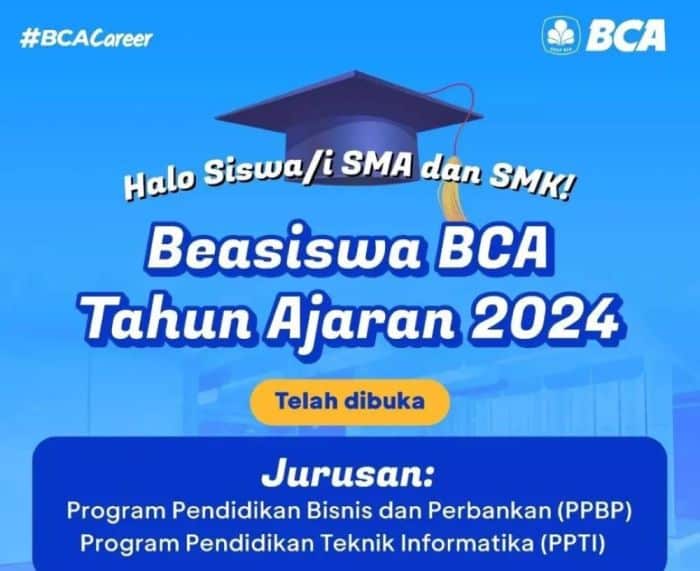 KUR BCA Desember 2024 Jakarta