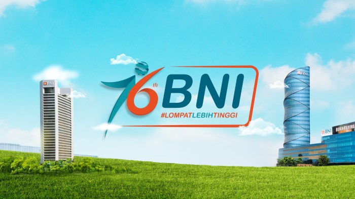 Pinjaman BNI KUR