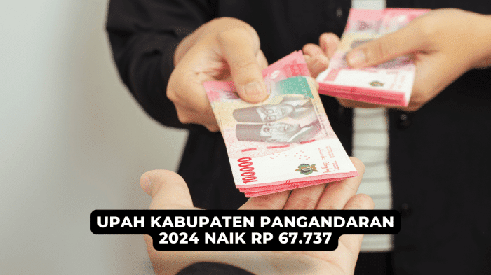 KUR BTN Desember 2024 Pangandaran