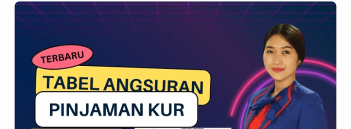 KUR BTN Desember 2024 Pangkajene dan Kepulauan