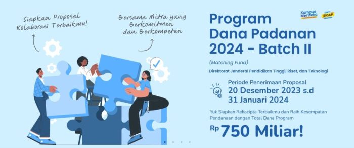 Dana KUR Mandiri 2024