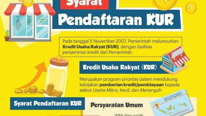 Bagaimana cara cek status pengajuan KUR?