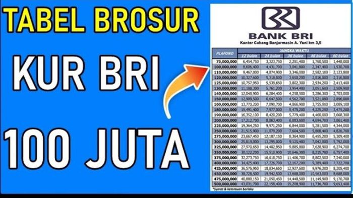 Apakah saya bisa mendapatkan tabel KUR BRI 2025 di kantor cabang BRI?