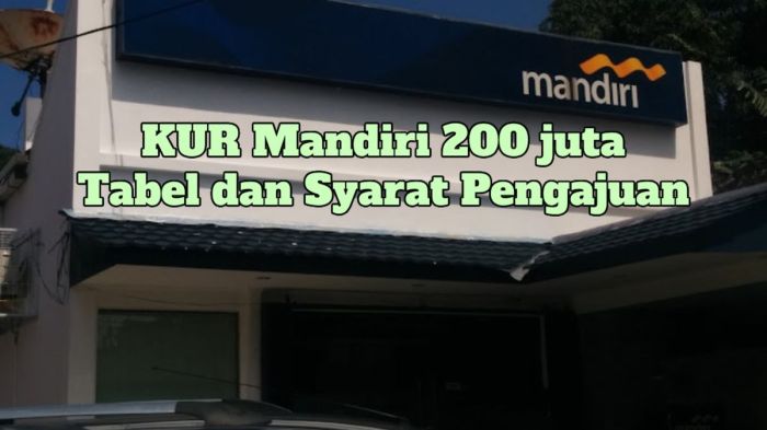 KUR Bank Mandiri Februari 2025 Muna Barat