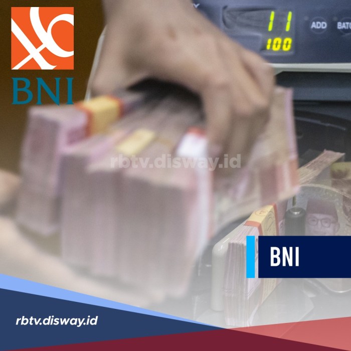 KUR BNI Februari 2025 Balangan