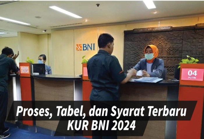 KUR BNI Februari 2025 Padang Lawas Utara