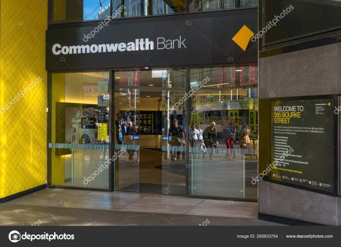 Commbank atms atm banking