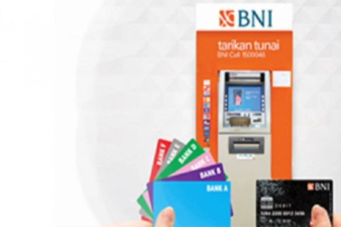 Bikin ATM BNI Online