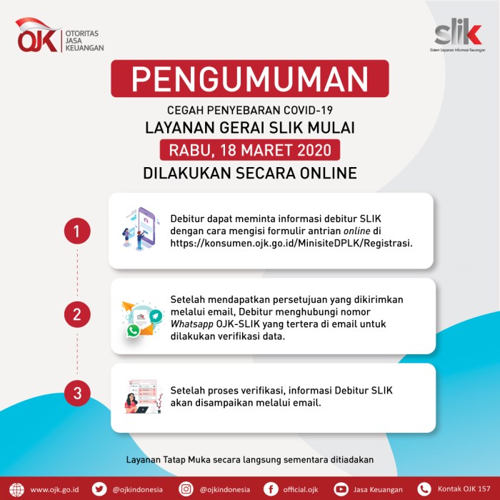 Pinjaman Ojk Bunga Rendah