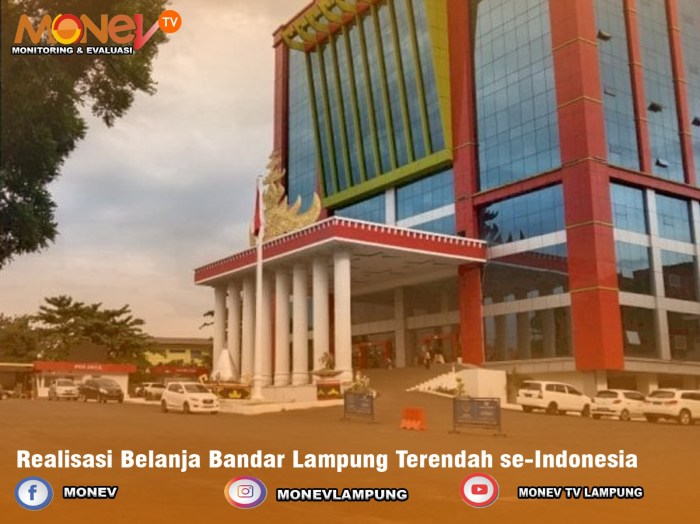 KUR BSI Februari 2025 Bandar Lampung