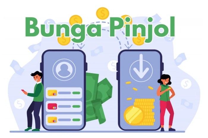 Pinjaman Ojk Bunga Rendah