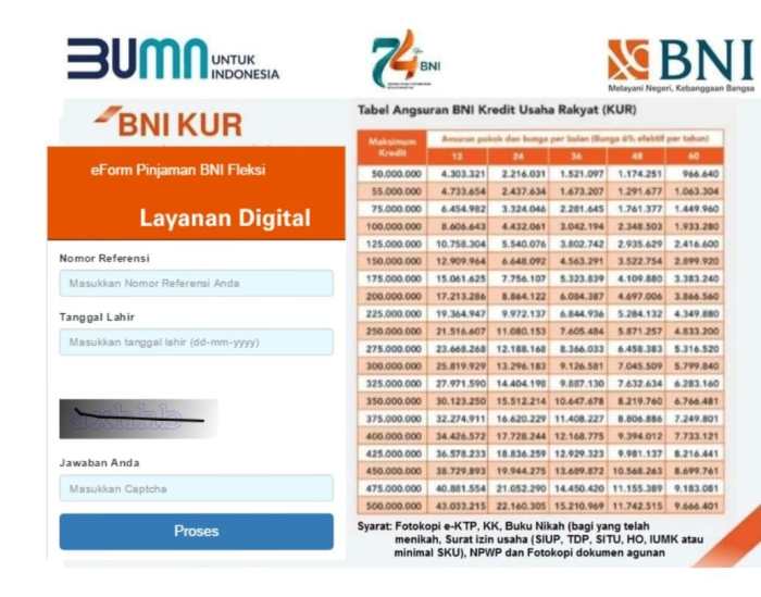 KUR BNI Februari 2025 Bangka Barat