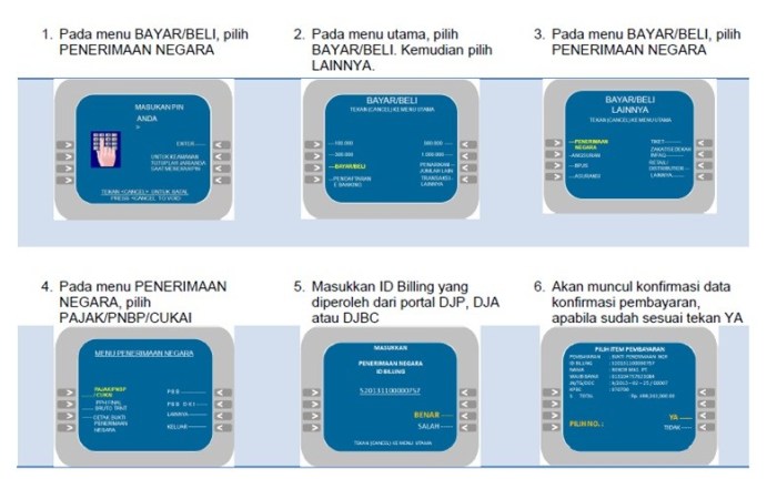 Pin ATM Mandiri Berapa Digit