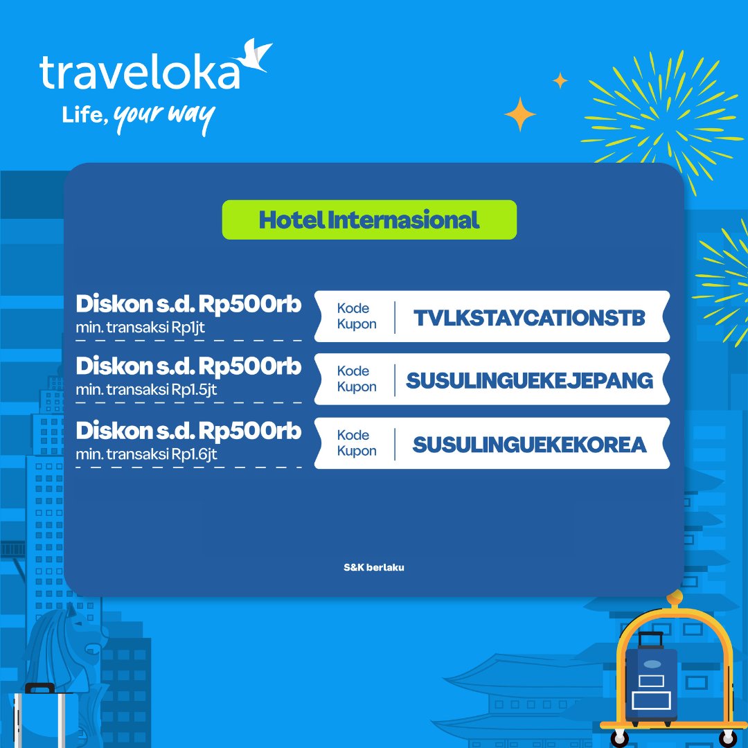 Cicilan Traveloka Dengan Kartu Kredit 2025