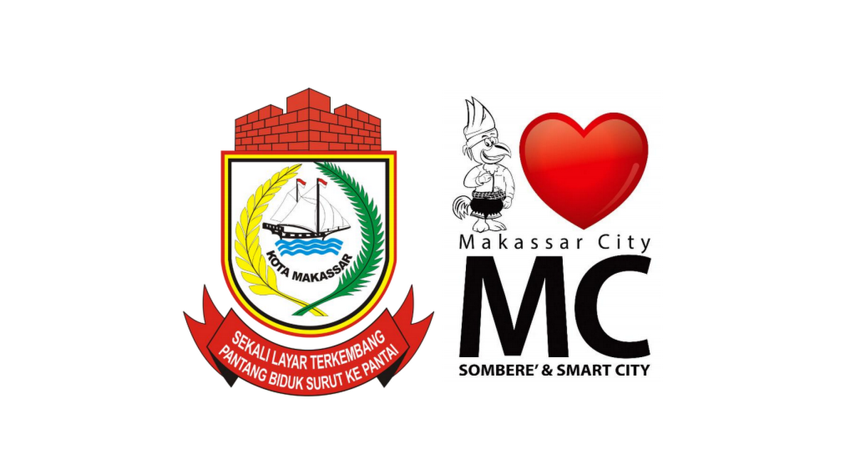 Kredit Pintar Makassar 2025