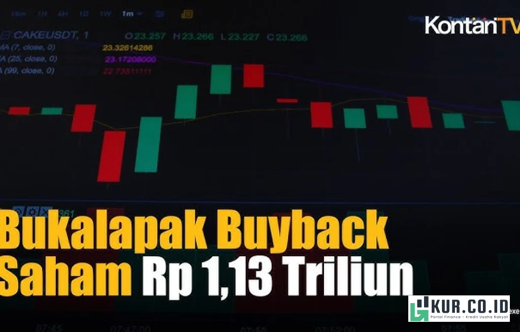 buyback saham Bukalapak BUKA