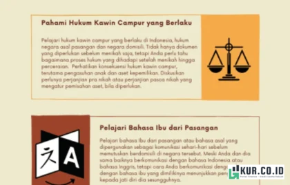 cara mengatur keuangan menikah