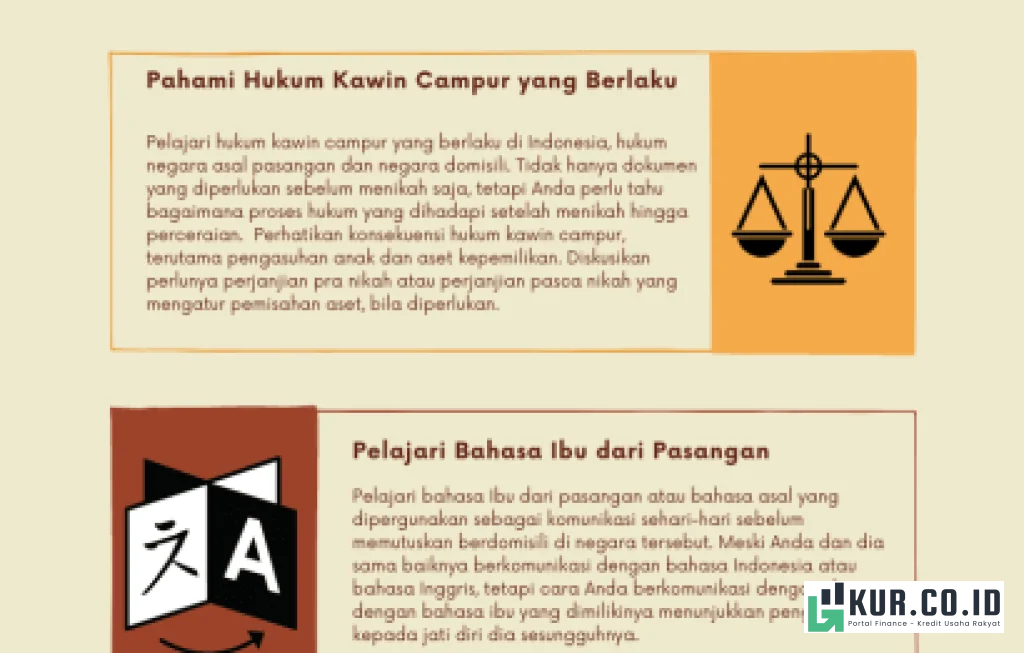 cara mengatur keuangan menikah