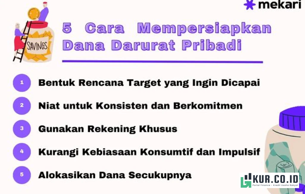 dana darurat karyawan