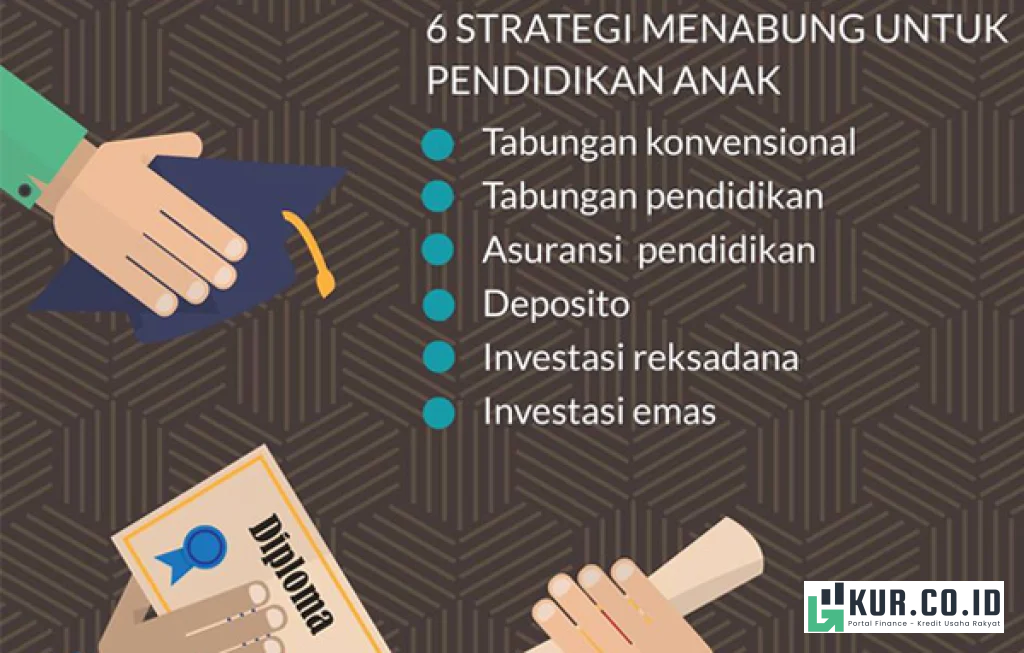 investasi emas pendidikan anak