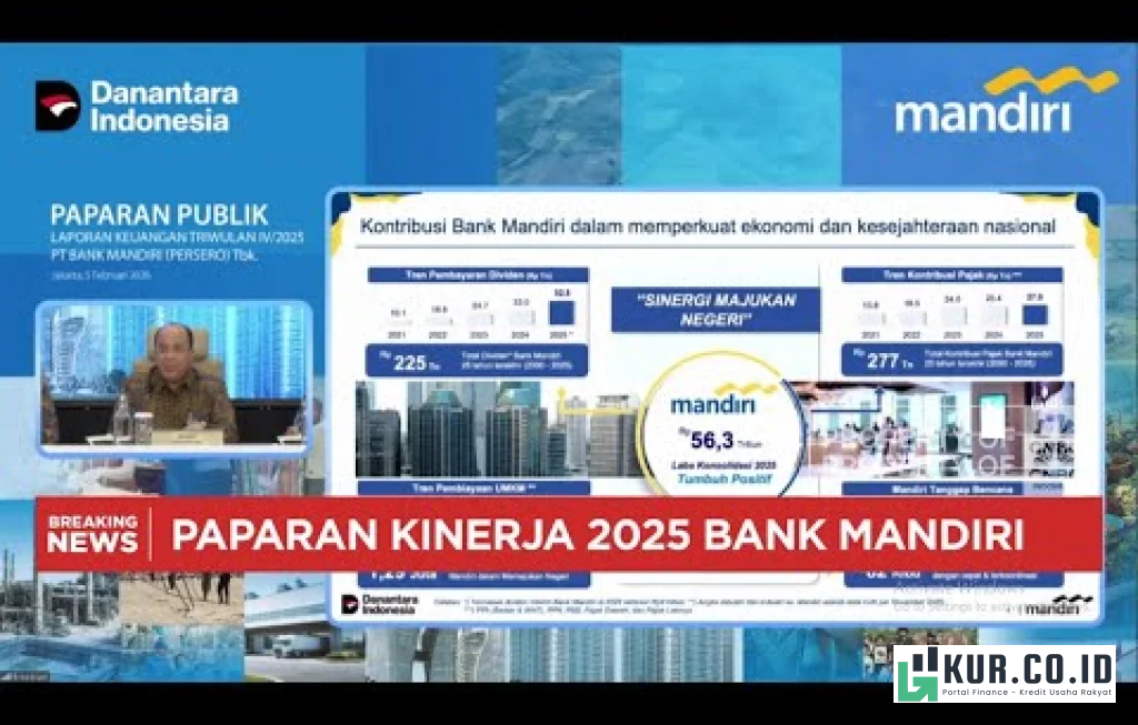 Kontribusi BSI ke Laba Mandiri