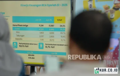 KPR Bank BCA 7 Persen