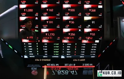 limit investasi asuransi dan dapen