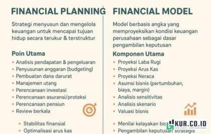 mengelola keuangan pensiun