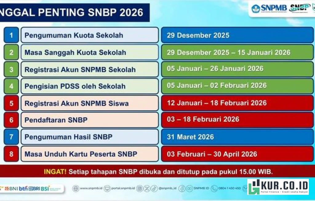 Pendaftaran SNBP 2026