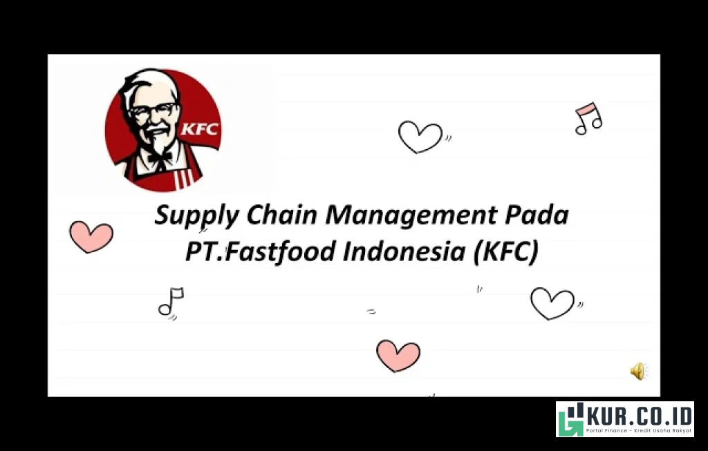 Resto Super Partner GoFood