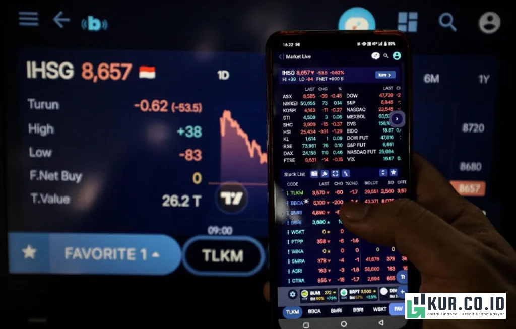 top losers saham pekan ini