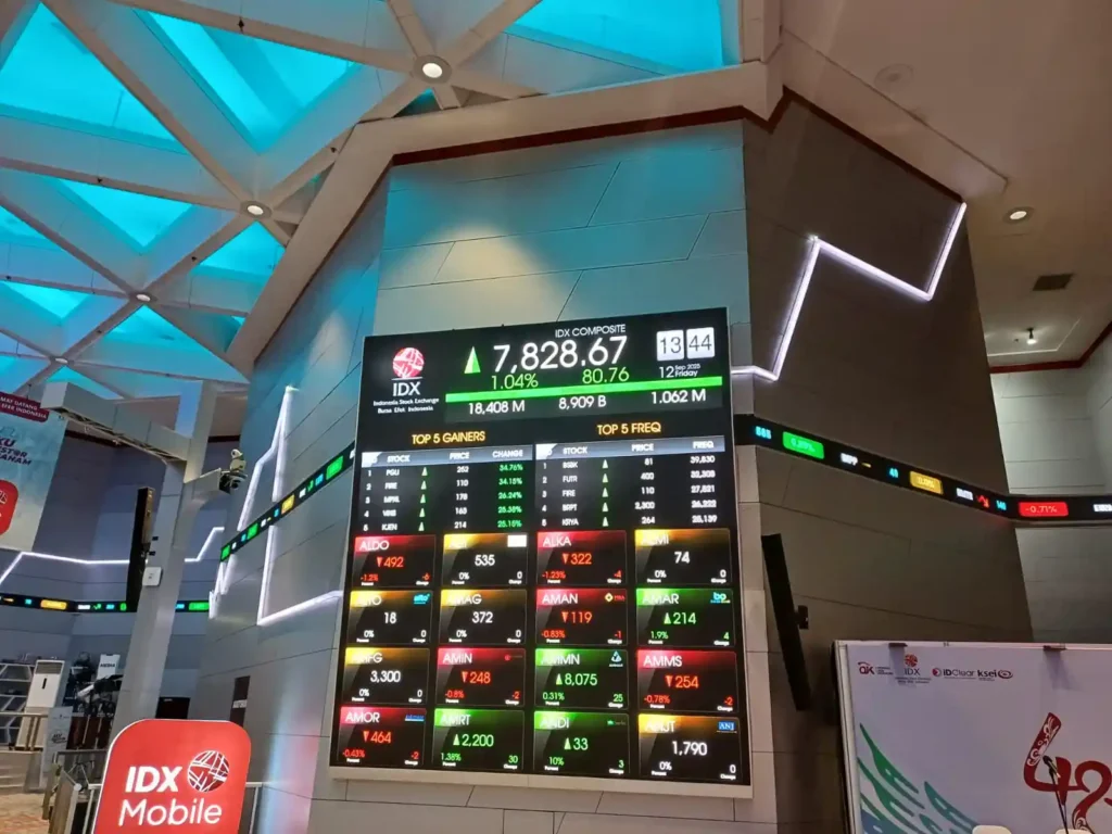 Pasar Saham Indonesia, Dinamika dan Arah Baru Ekonomi Nasional